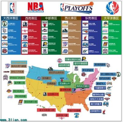 末节合流 末节合流