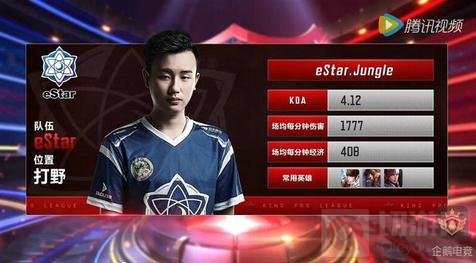 久哲